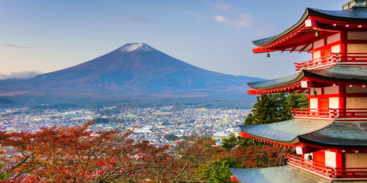 Tokyo attractions mt fuji