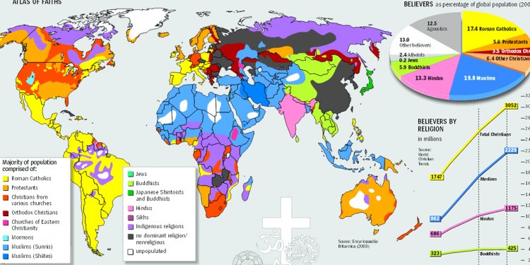 #16 World Religion Map