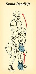 kettlebell sumo deadlift classic strongman illustration